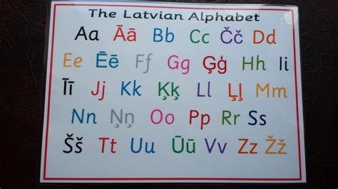 lv letters|latvian alphabet letters.